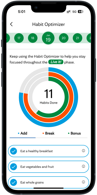 Lose 6-10 lbs in your first 2 weeks with our healthy habits