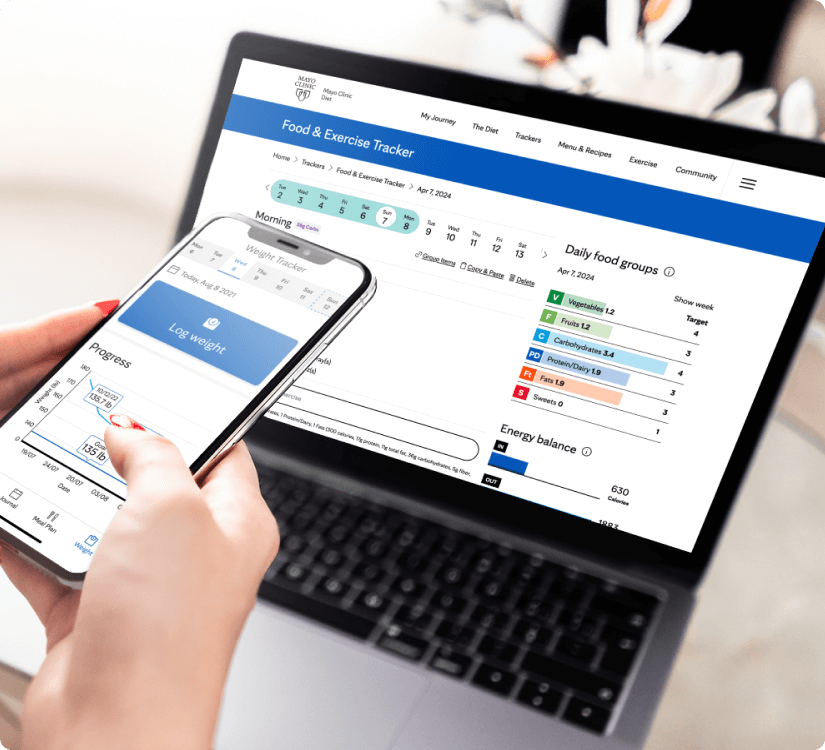 How to earn the Success Reward